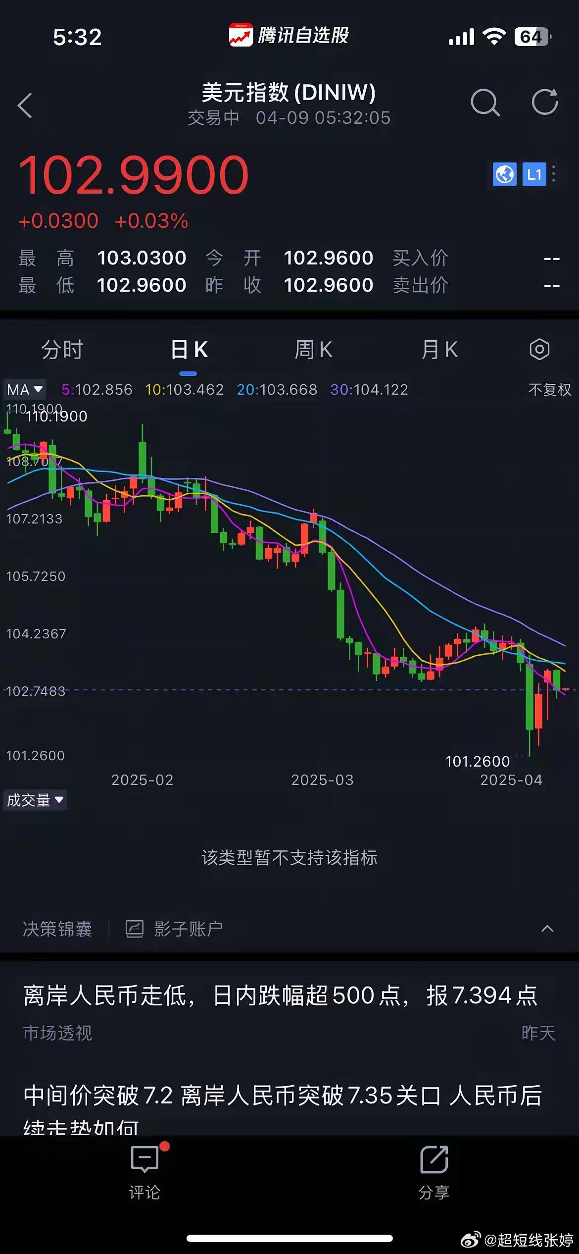 每日汇率动态分析，经济视角与观点探讨