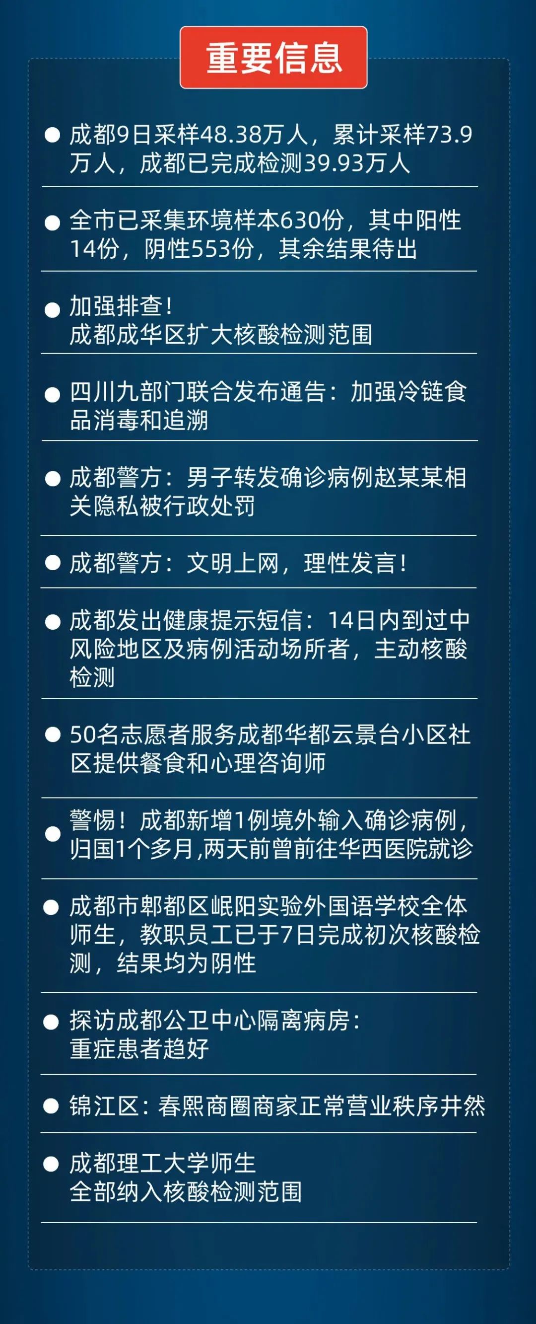 成都最新城市动态概况🏙️
