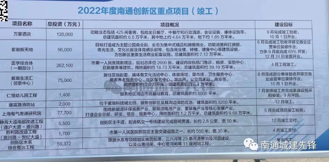 联联周边游 第14页