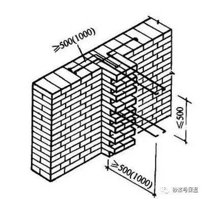 便池最新砌法，探索变化，自信与成就感的诞生之路