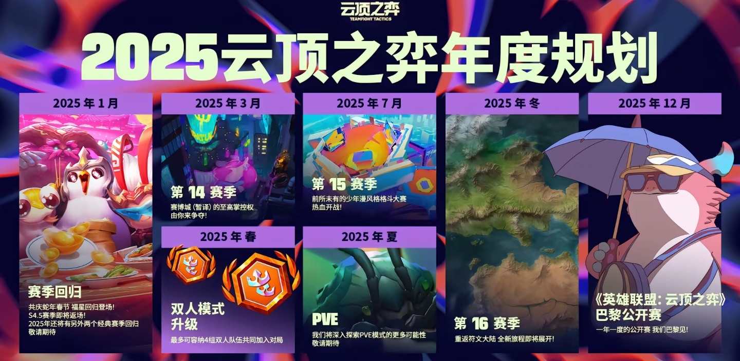 软件开发