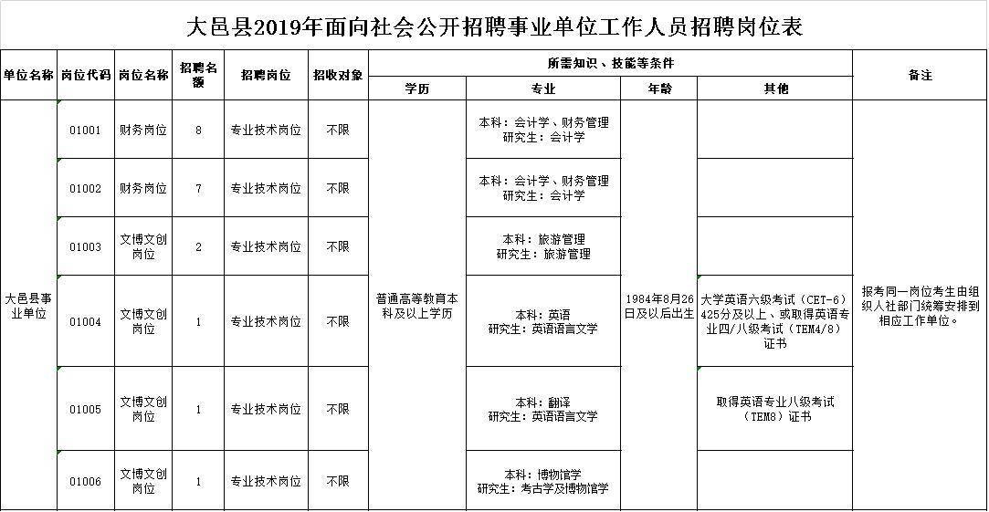 技术服务 第33页