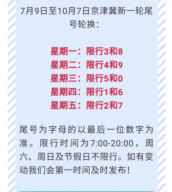 魏县限号查询最新消息及交通管制措施详解（2025版）